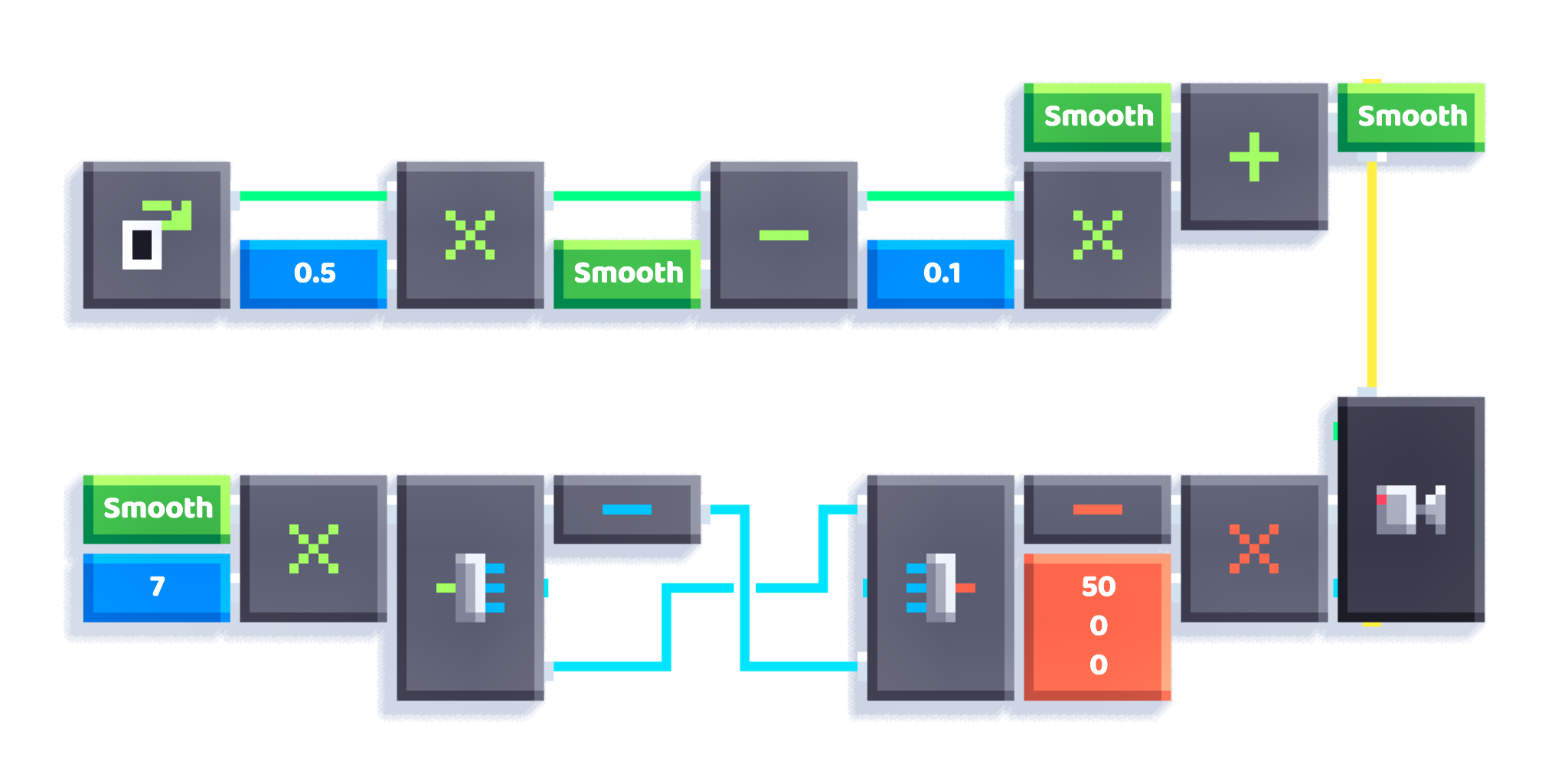 Smoothmeter_Camera